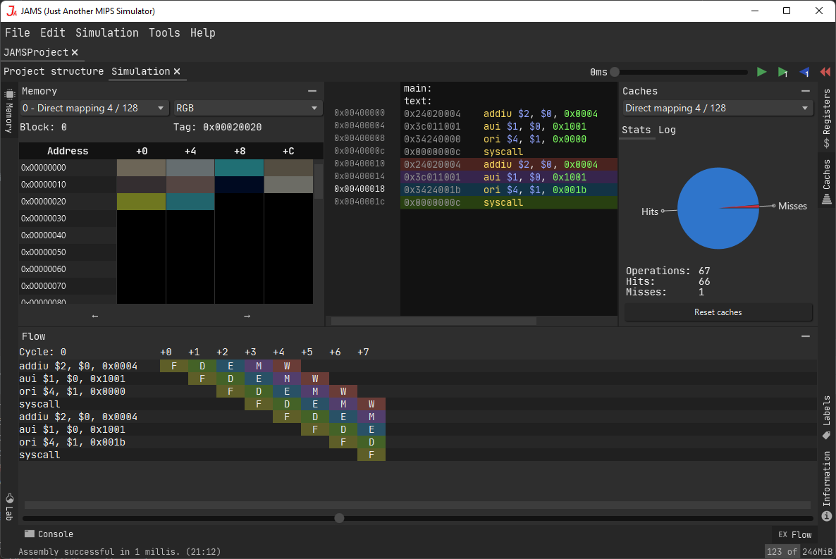 Cache memory visualization